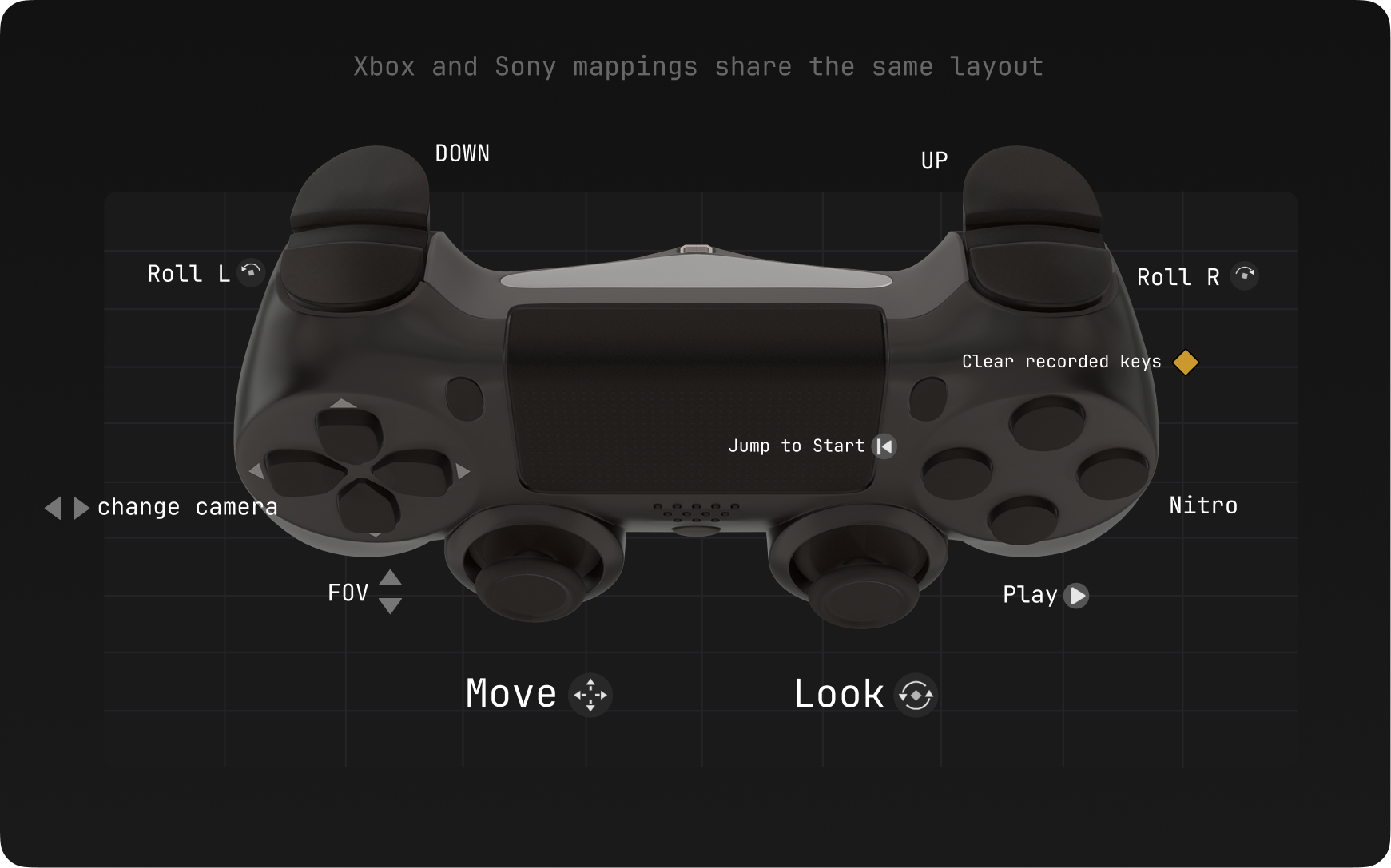 Gamepad button mapping for blenderfly